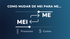 COMO MUDAR DE MEI PARA ME: SAIBA TODO O PROCESSO E CUSTOS! - Contabilidade na Zona Leste - SP | Peluso & Associados